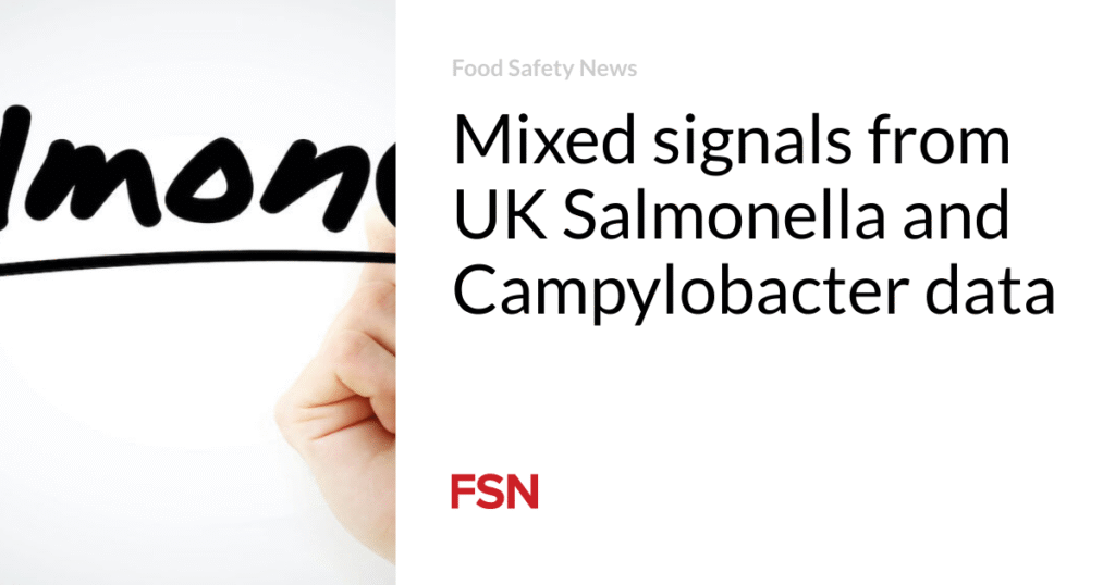 Mixed signals from UK Salmonella and Campylobacter data